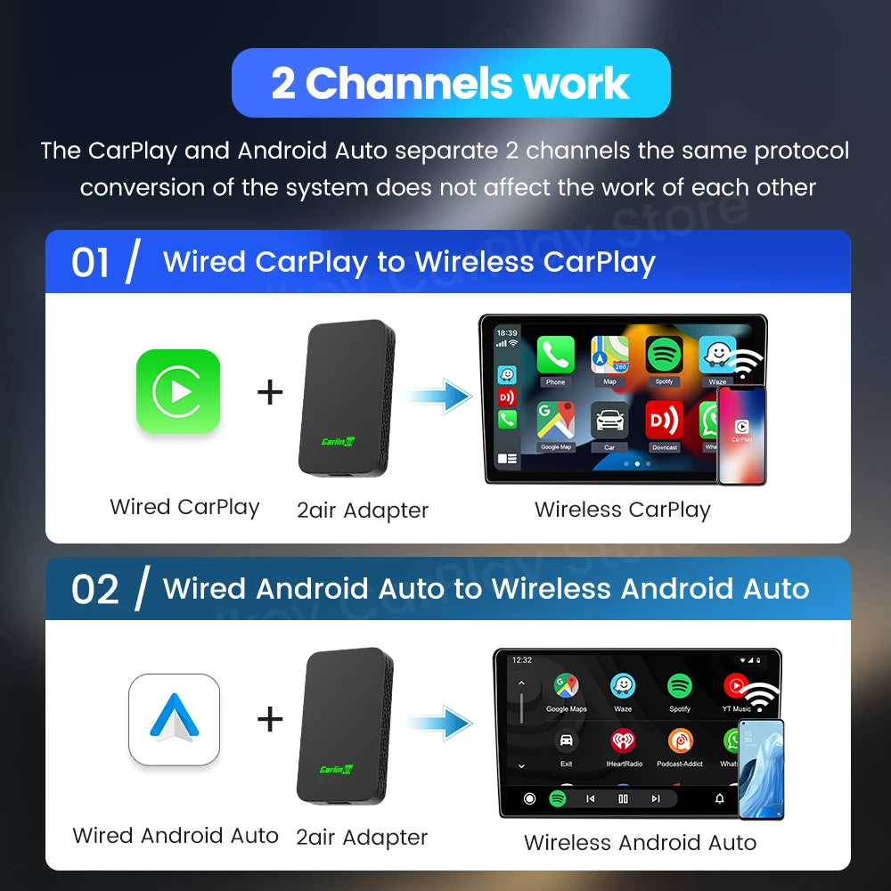 CarlinKit Wireless CarPlay Android Auto Adapter Spotify