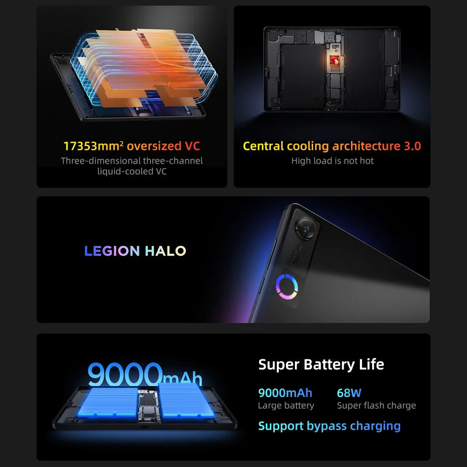 Lenovo Legion Y700 5th Gen Gaming Tablet 8.8" Snapdragon 8 Elite