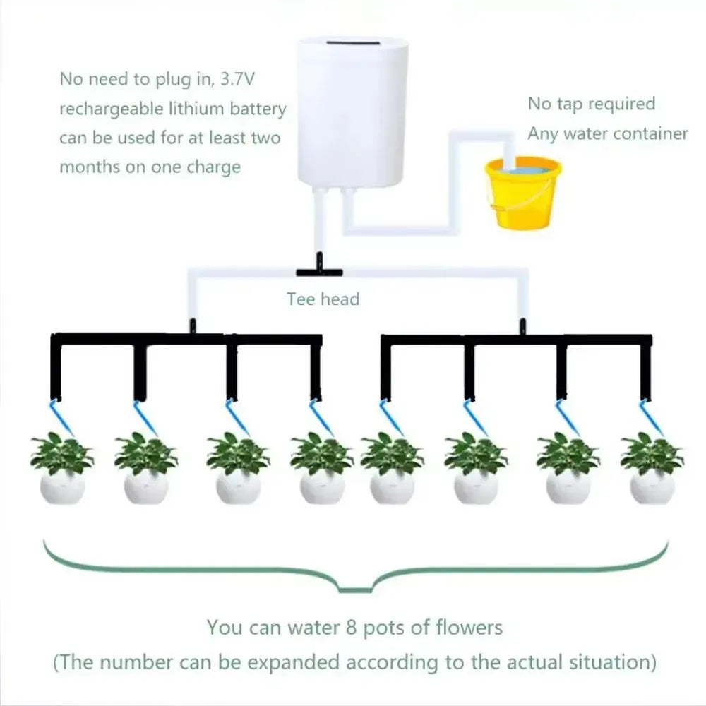 Automatic Plant Watering Pump Timer – Drip Irrigation Kit