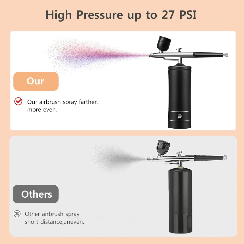 Mini Airbrush Nail Art Kit with Compressor – USB Charge