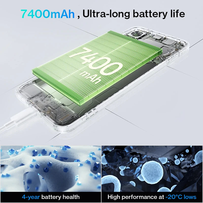 7400mAh battery pack with text on a white background