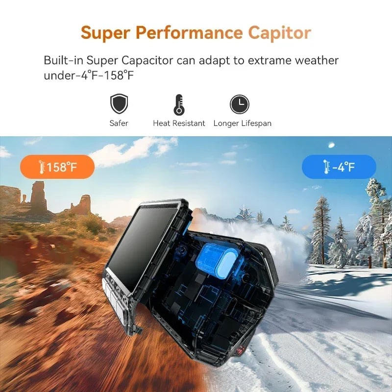 3-Channel Dash Cam GPS WiFi ADAS 24H Parking Monitor