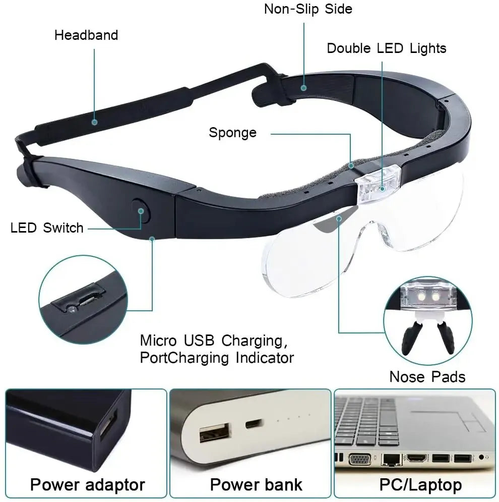 Head-Mounted Magnifying Glasses with LED Light USB Rechargeable