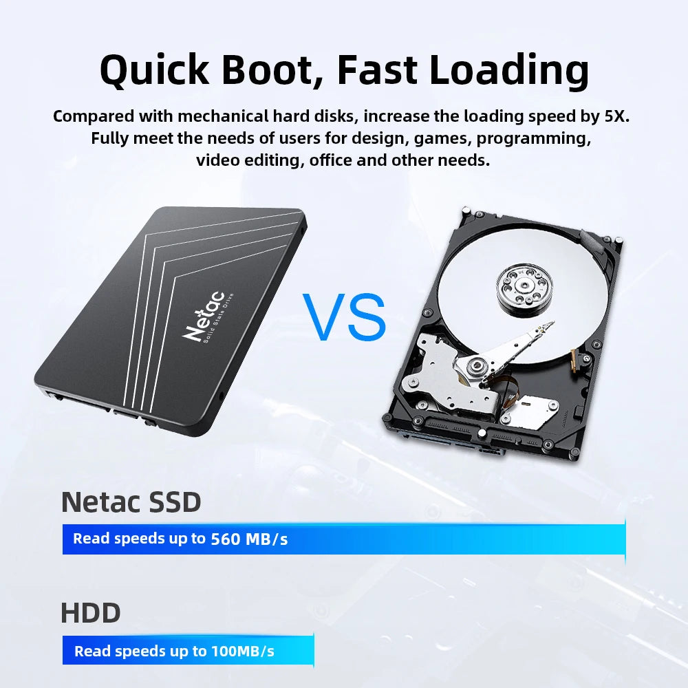 Netac SATA SSD 128GB–4TB Internal Solid State Drive