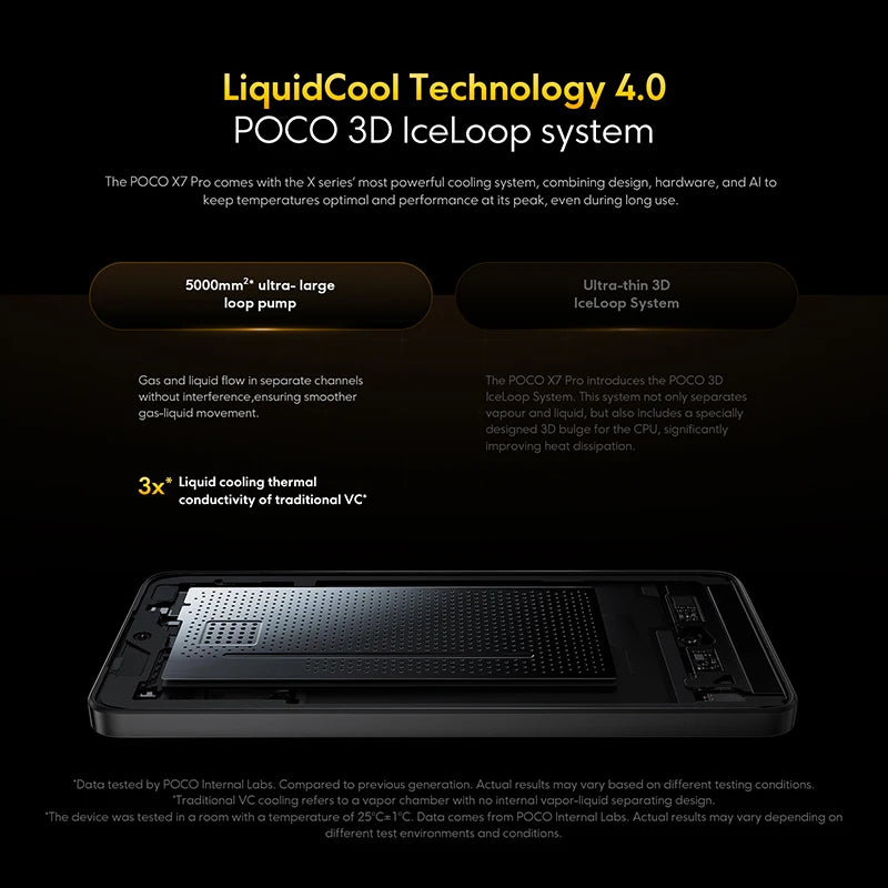 POCO X7 Pro Global Version Cellphone 256GB / 512GB Dimensity