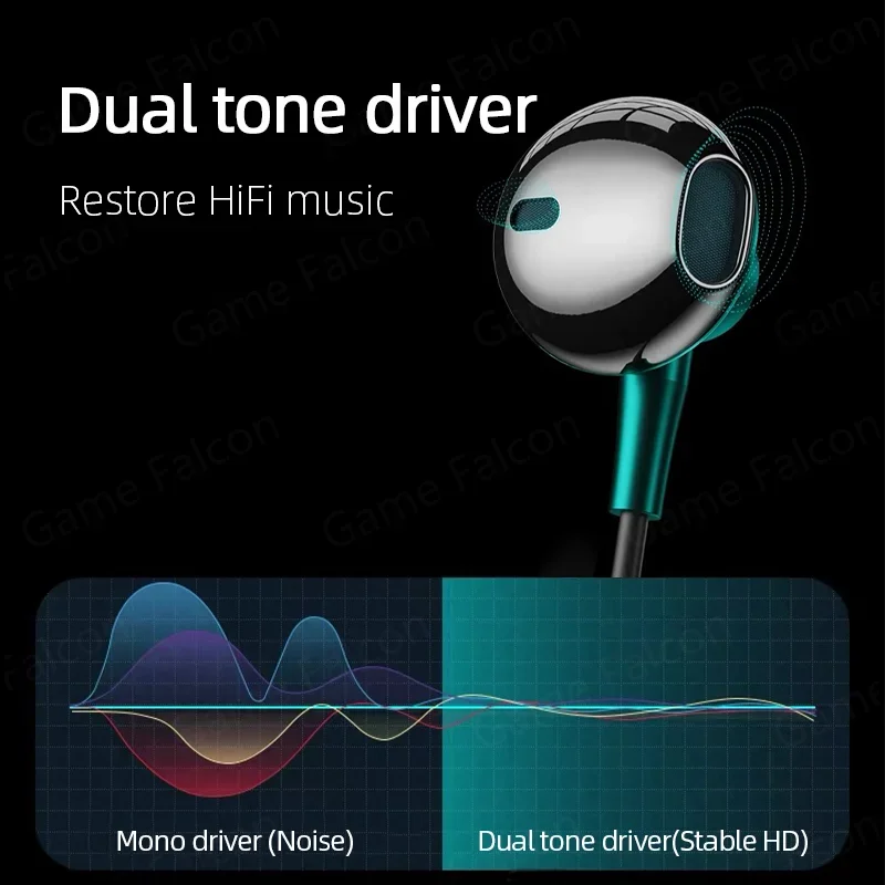 USB-C HiFi Earbuds Bass Stereo Mic Galaxy iPhone 15