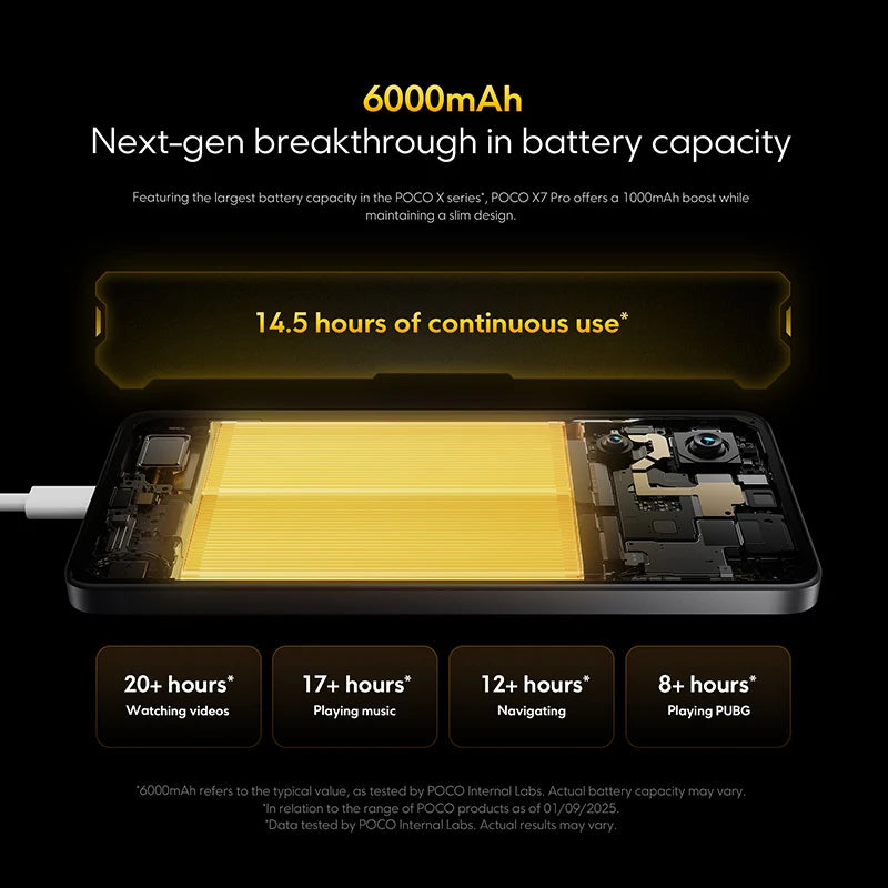 POCO X7 Pro Global Version Cellphone 256GB / 512GB Dimensity