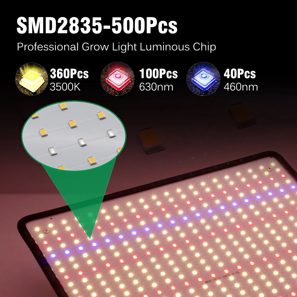40W Full Spectrum LED Grow Light for Indoor Plants