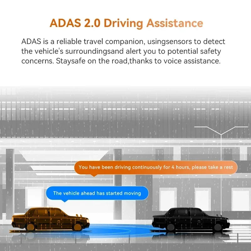3-Channel Dash Cam GPS WiFi ADAS 24H Parking Monitor