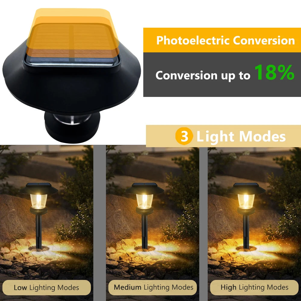 Solar Pathway Lights IP65 Waterproof Garden Path Lamp