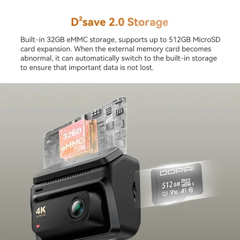 3-Channel Dash Cam GPS WiFi ADAS 24H Parking Monitor