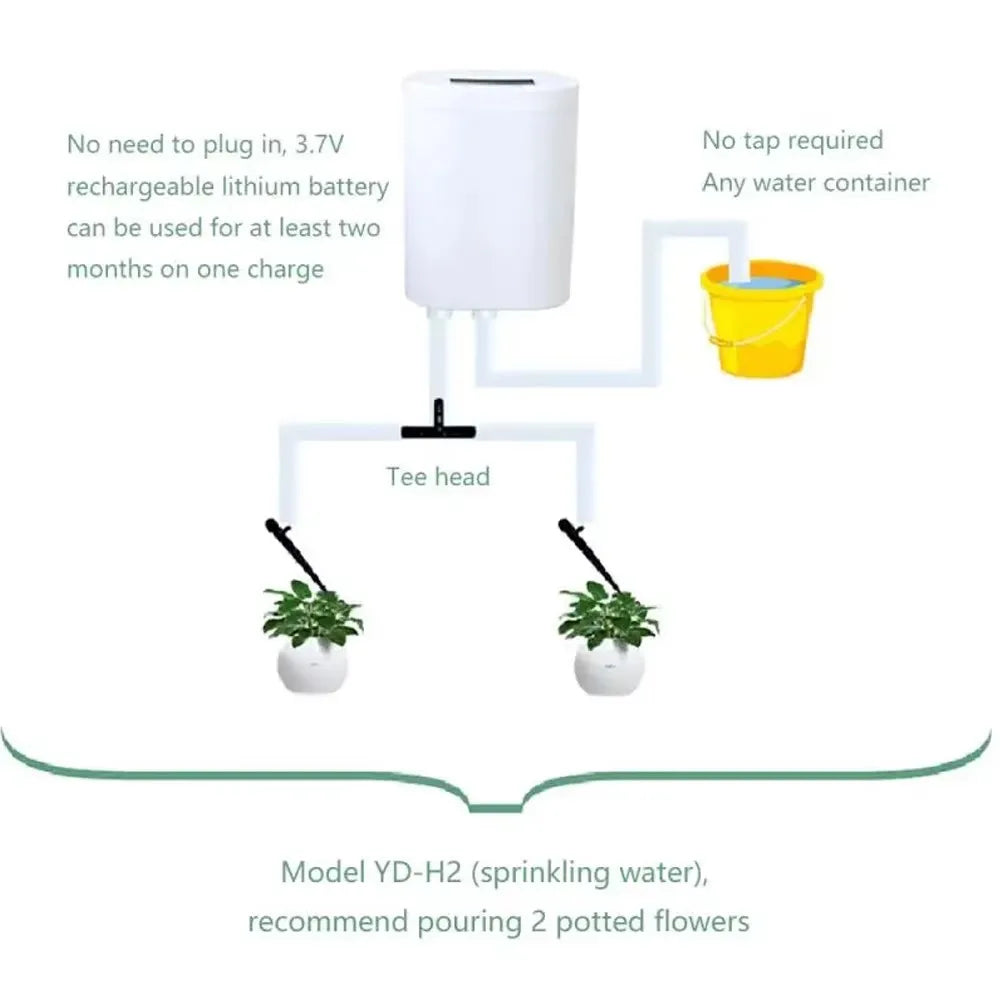 Automatic Plant Watering Pump Timer – Drip Irrigation Kit