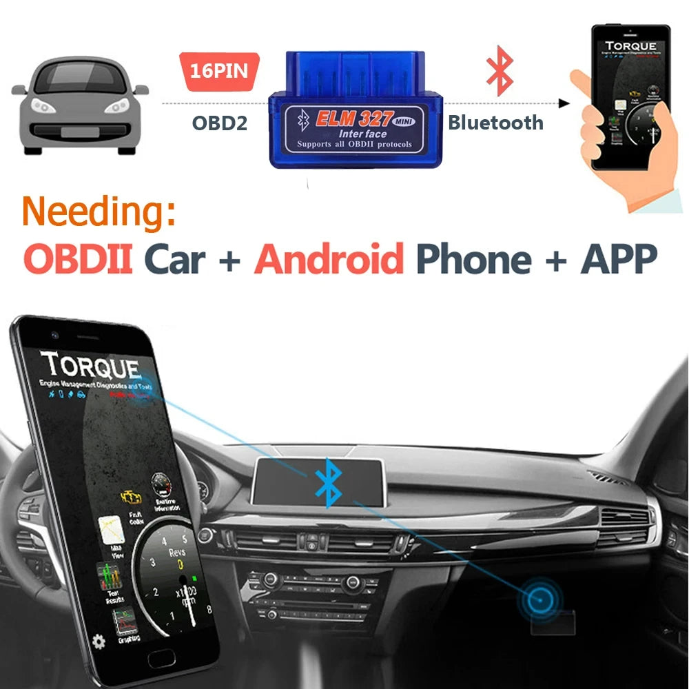 ELM327 OBD2 Bluetooth Car Scanner V2.1 Android