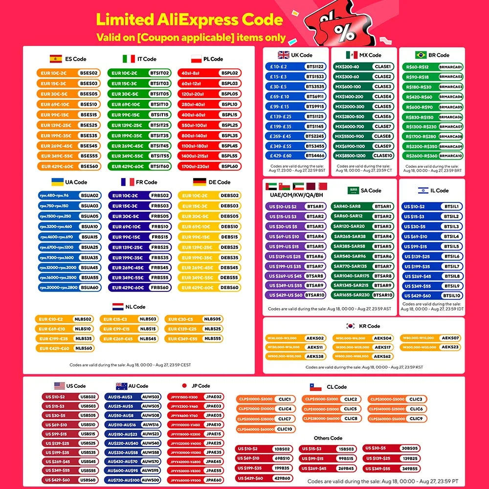 Table of limited AliExpress codes with various country codes on a pink background