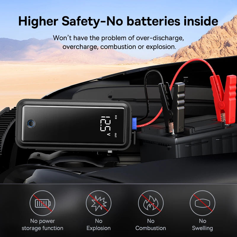 Baseus 3000A Super Capacitor Car Jump Starter Portable