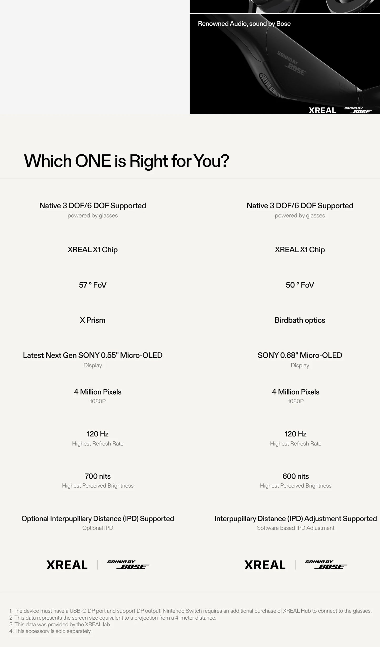 Xreal One Pro AR Glasses 57 FOV NO stray light NO reflections 3ms M2P Latency Glasses For Stream Deck 57-66 mm 66-75 mm IPD - Teglex