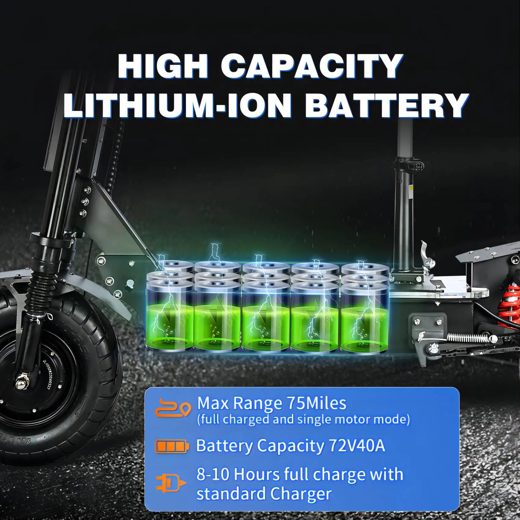 Electric scooter with high capacity lithium-ion battery display, showing battery cells and text about battery specifications.