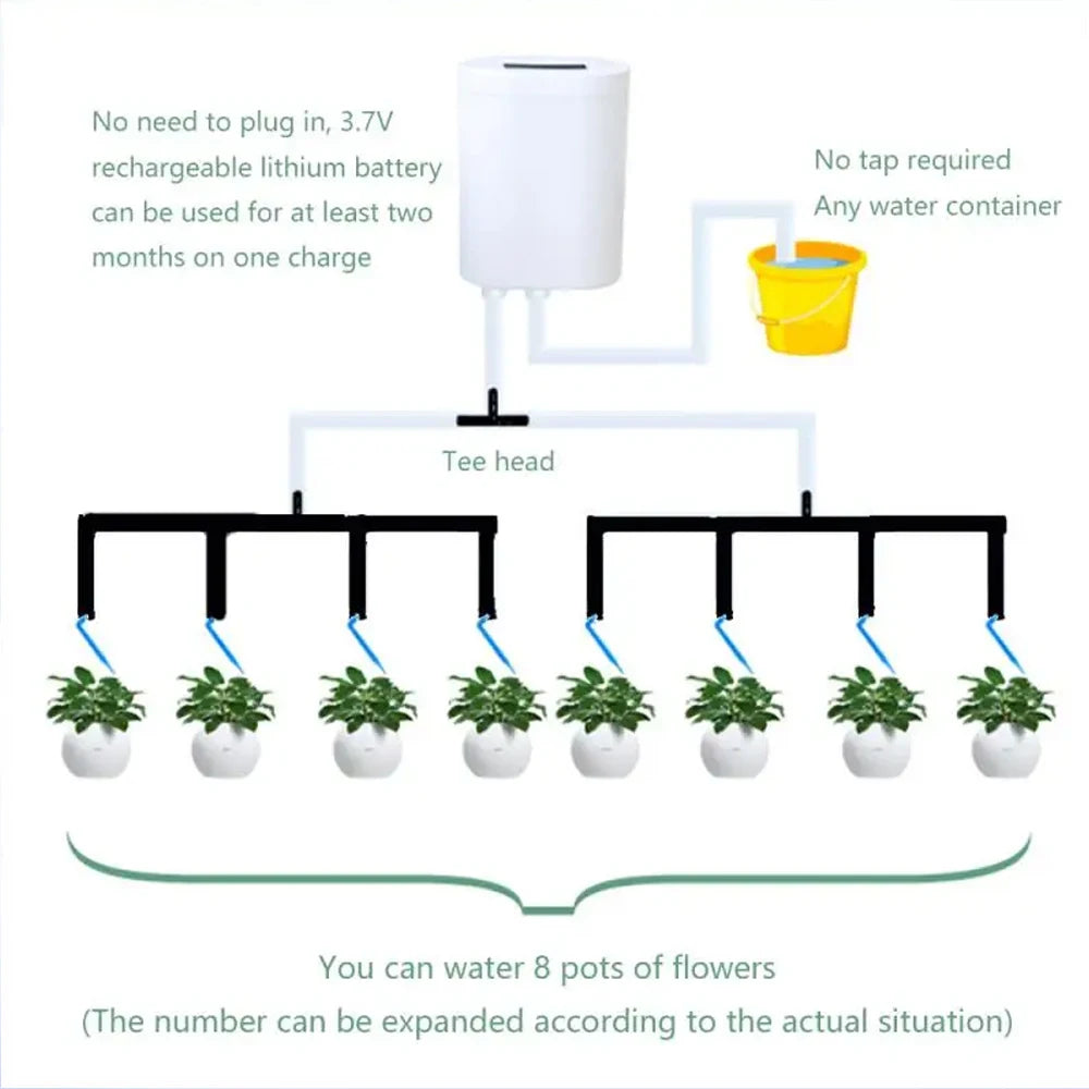 Automatic Plant Watering Pump Timer – Drip Irrigation Kit