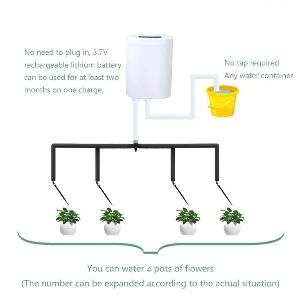 Automatic Plant Watering Pump Timer – Drip Irrigation Kit