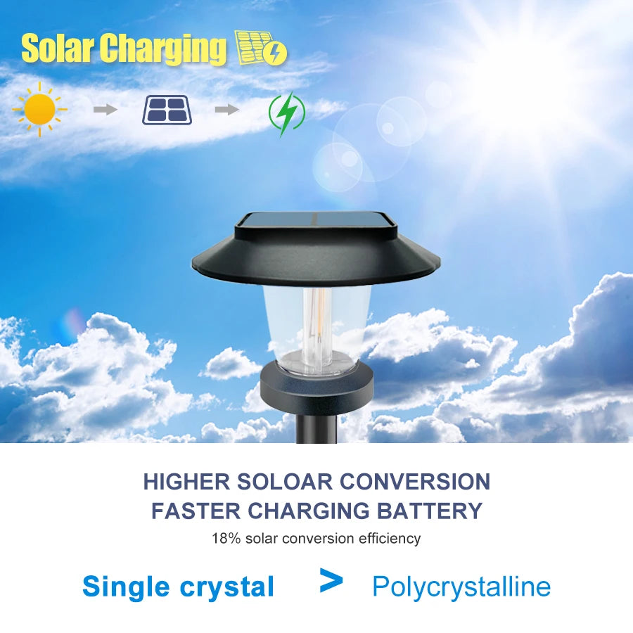 Solar Pathway Lights IP65 Waterproof Garden Path Lamp