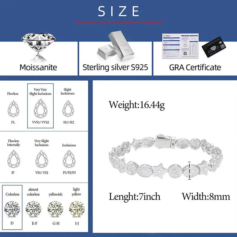 Jewelry product with specifications including moissanite, sterling silver, and GRA certificate on a blue background.